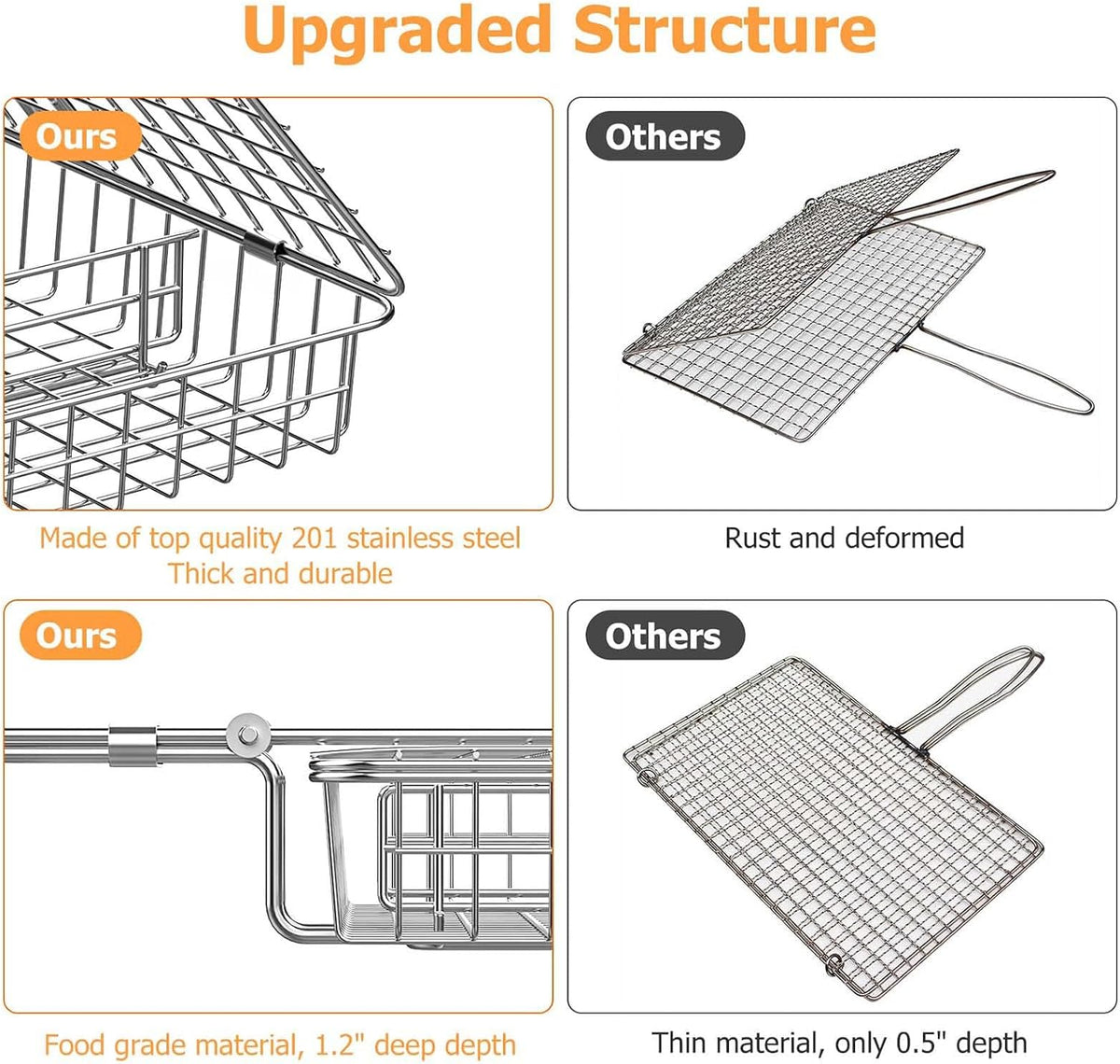 ORDORA Grill Basket Deep, Stainless Steel BBQ Grilling Baskets for Outdoor Grill, Fish Grilling Rack for Veggies, Meat, Shrimps, Grill Accessories with Detachable Handle, Gifts for Dad