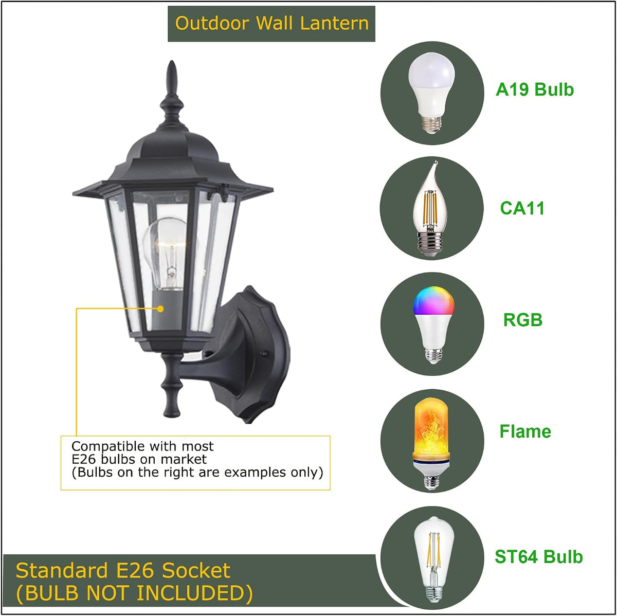 WISBEAM Outdoor Wall Lantern, Black Wall Sconce for House Porch Lighting Fixture, E26 Base 60W Max, Metal Housing Plus Glass, Wet Location Rated, ETL Qualified, Bulbs not Included