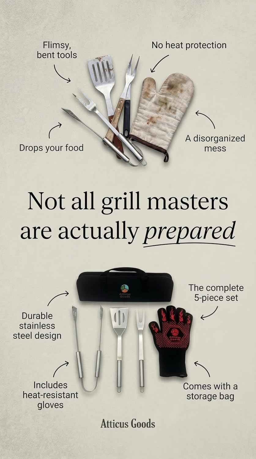 Stainless Steel Grill Set, 5 Piece Heavy Duty Barbecue Tools, BBQ Grilling Accessories Grill Kit with Tongs, Spatula, Fork, Gloves and Zippered Carry Bag, BBQ Grill Accessories