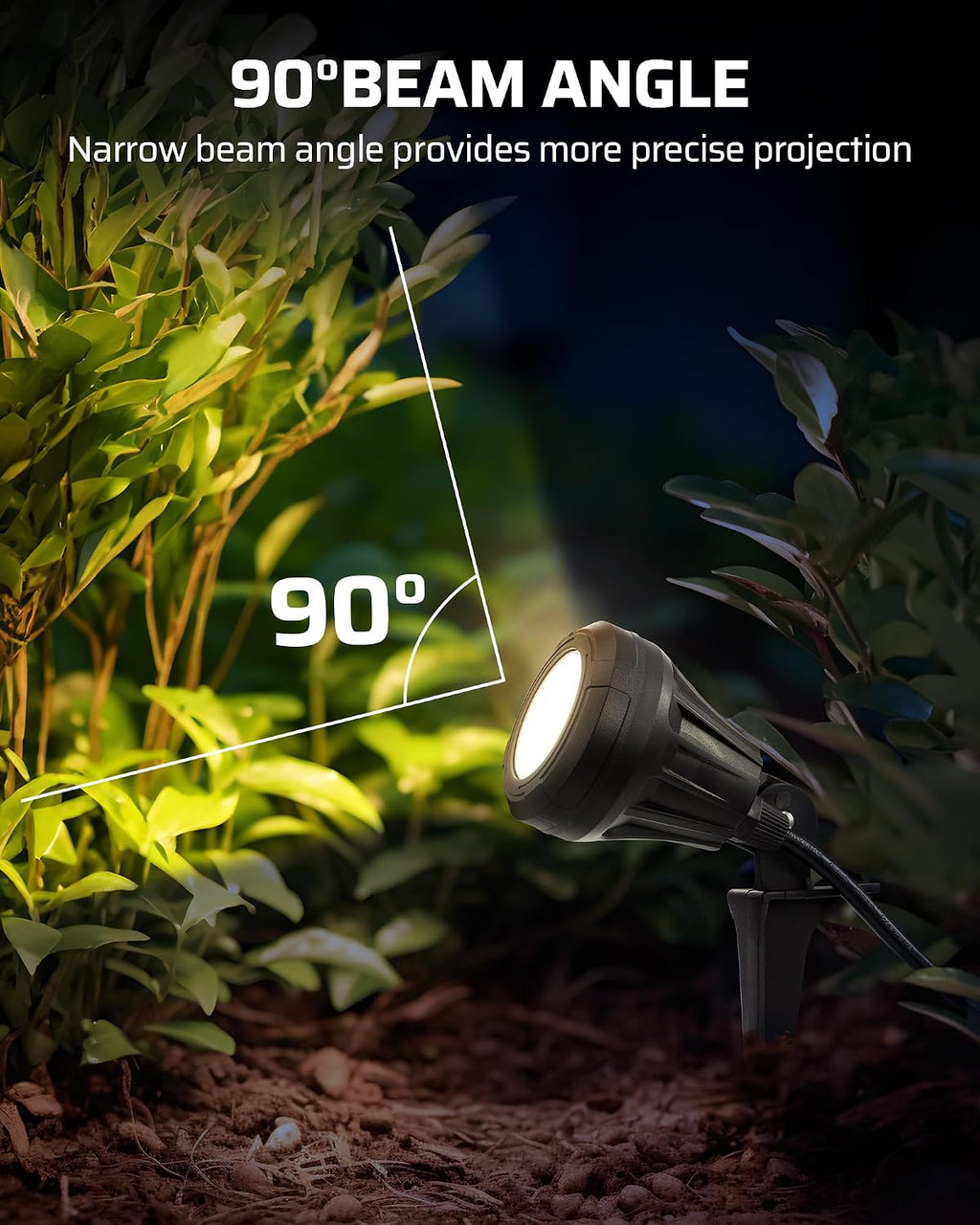 DEWENWILS 120V LED Outdoor Spotlight, 3 Extra Lenses 5.5W Landscape Light | Red Green Yellow Lenses, 5000K Plug in Spotligh, Waterproof Landscape Light for Yard, Tree Flag, Holiday 5FT Extension Cord