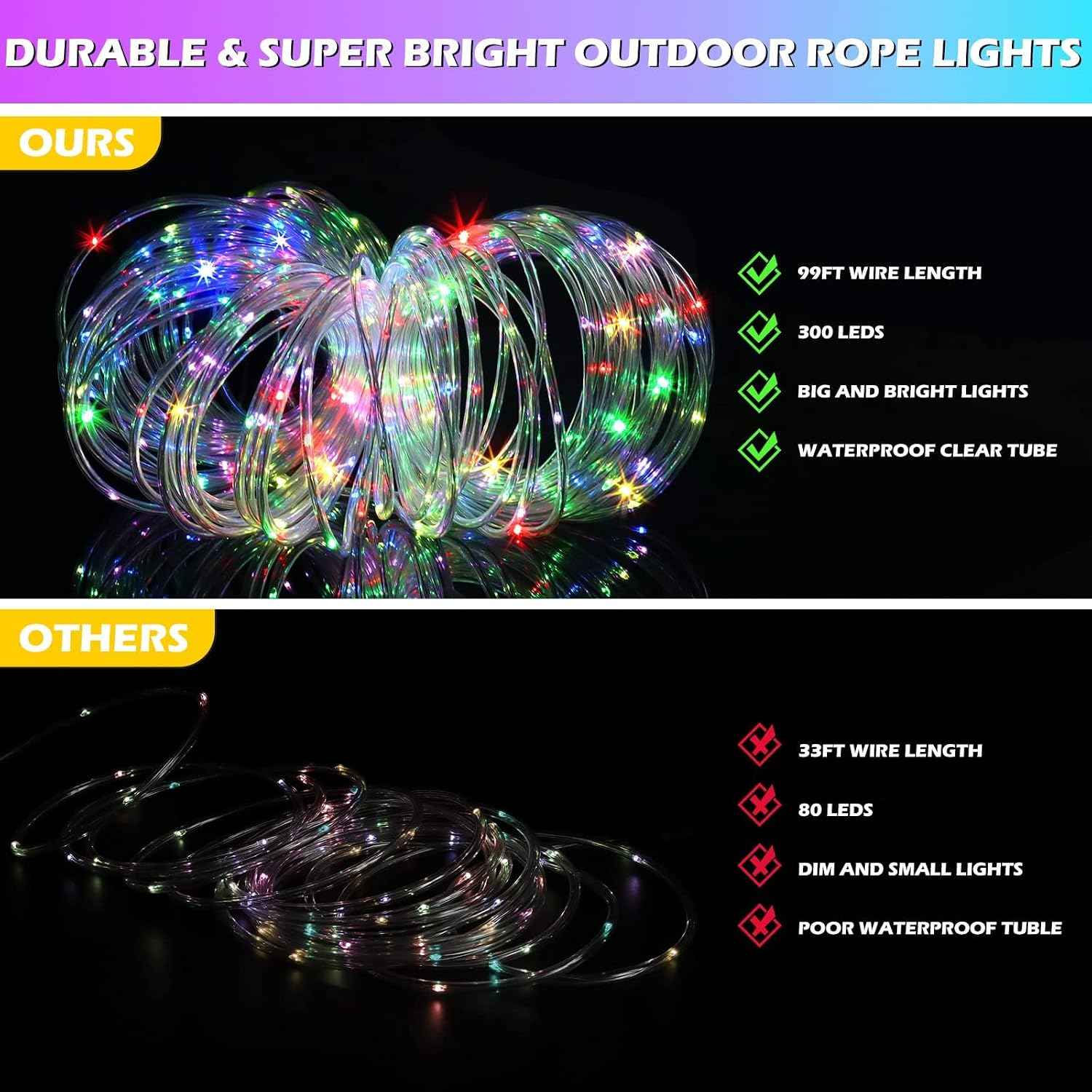 99FT Rope Lights Outdoor, 300 LED String Lights 16 Color Changing with Plug & Remote, IP68 Waterproof Twinkle Christmas Lights for Indoor Bedroom Patio Garden Party Holiday Decorations