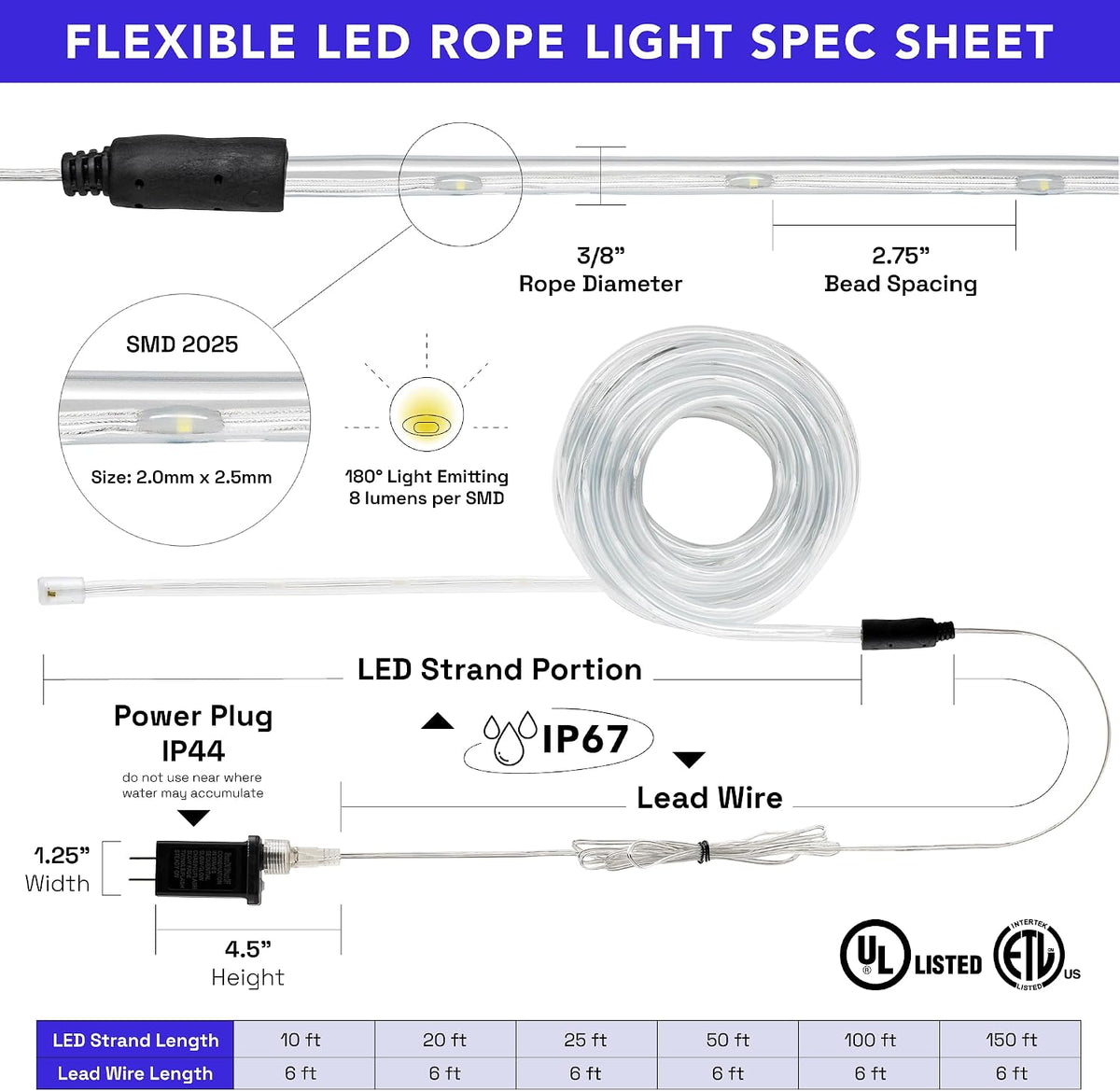 10ft Colorful LED Rope Light, 8 Modes, Waterproof Outdoor Accent Lighting w/Remote, Flexible Clear Tube, ETL Certified, Garden, Patio, Backyard, Holiday Christmas, Palm Tree, Ambient Décor