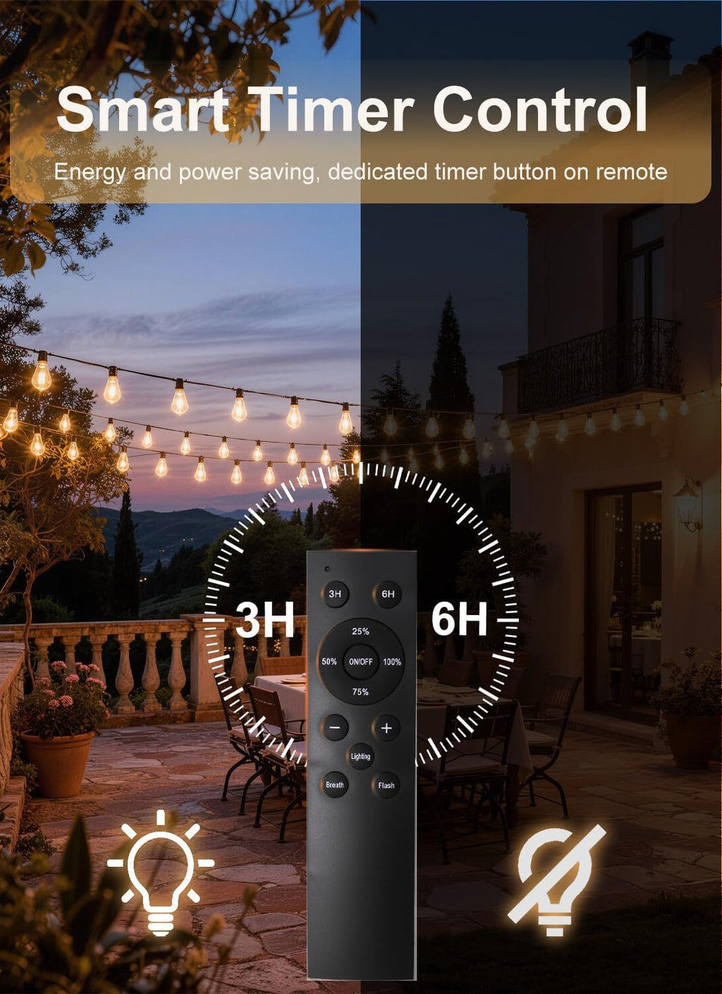 200FT Outdoor String Lights Waterproof, 76+2 Shatterproof S11 LED Bulbs, Extra Long Patio Lights for Outside, Bistro Cafe Decor, Backyard Garden Hanging Lights, Outside Fence Light String