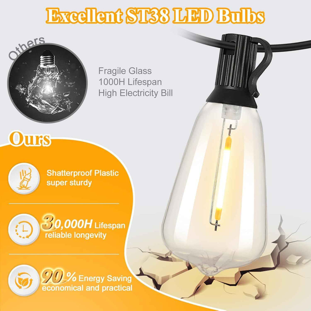 Brightever 180FT Outdoor String Lights 94 Bulbs, Waterproof Patio Lights | 4 Spare ST38 Edison Bulbs Dimmable, Connectable Plug-in LED Outdoor Lighting for Porch, Garden, Backyard, Balcony, 2700K