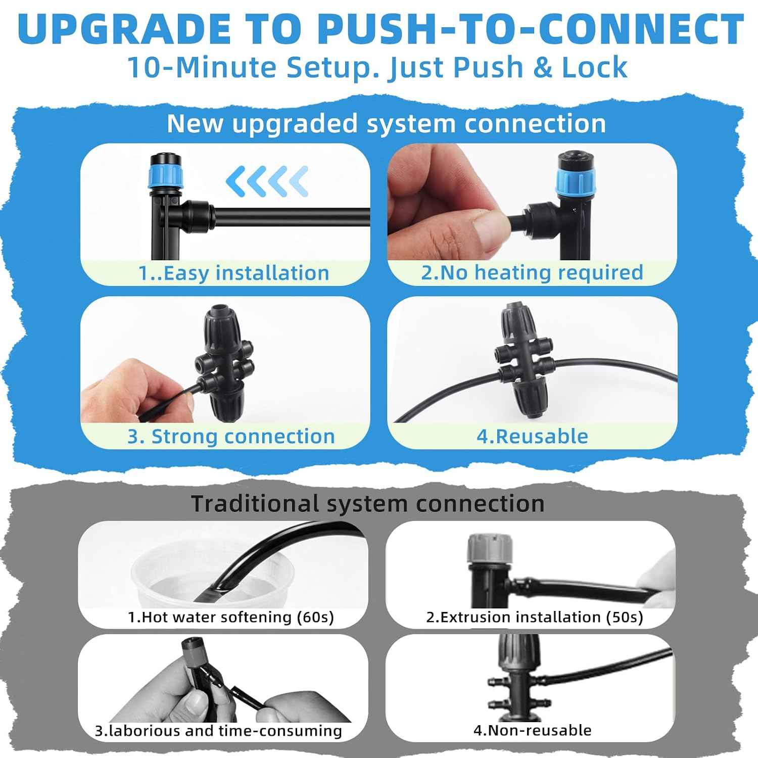 Drip Irrigation System, 106FT Quick Connect Garden Watering | Automatic watering with leak-free push-fit connectors, adjustable drip emitters for gardens, raised beds, greenhouses & lawns