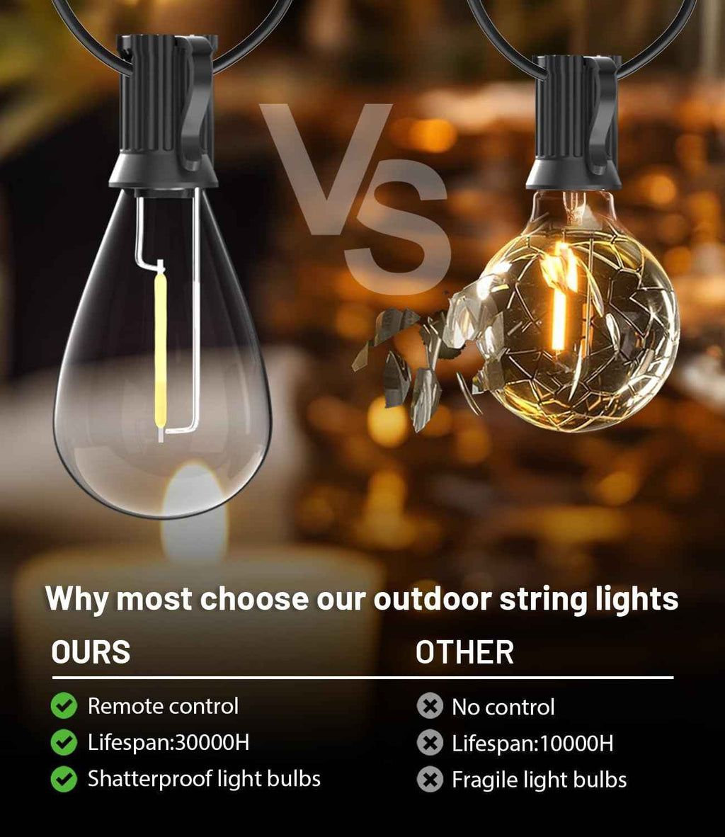 Tenmiro 100FT LED Outdoor String Lights with Remote, 35+ 1 Shatterproof Bulbs Waterproof and Dimmable Patio Lights for Porch, Garden, Backyard, Deck, Balcony, Hanging Lighting Decor