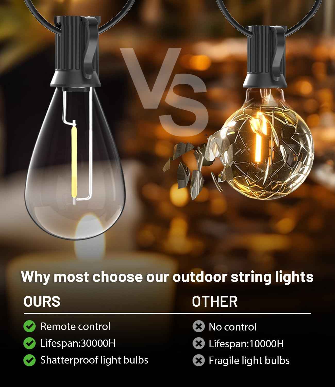 Tenmiro 100FT LED Outdoor String Lights with Remote, 35+ 1 Shatterproof Bulbs Waterproof and Dimmable Patio Lights for Porch, Garden, Backyard, Deck, Balcony, Hanging Lighting Decor