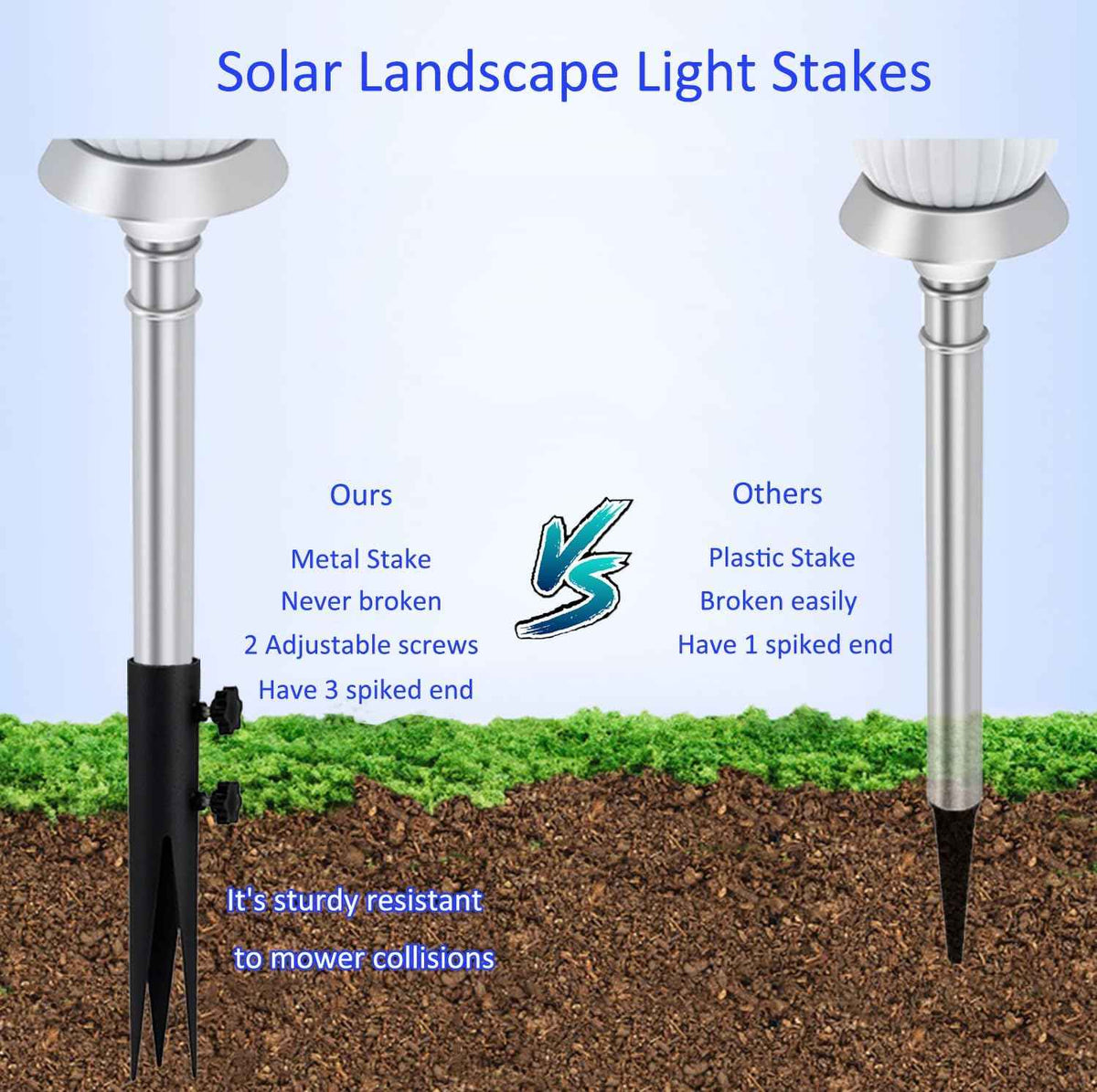4 Pcs Steel Torch Stakes,Garden Stakes for Outdoor Lights,Metal Ground Spike Replacement Stakes for Solar Lights & Live Flame Torches,Outdoor Torch Stand Stake for Flagpoles, Fishing Rods