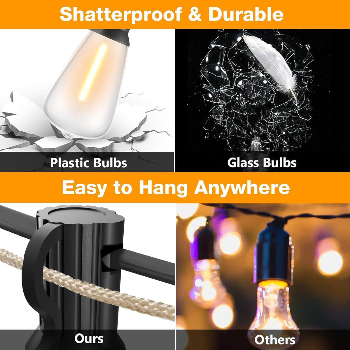GLUROO 60FT LED Outdoor Patio Lights Waterproof with 30+2 Vintage Bulbs Shatterproof Energy Saving,2700K Hanging Edison String Lights Outside for Backyard,Bistro,Camping,Gazebo