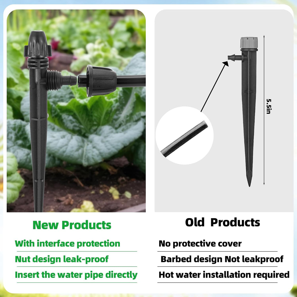 FULAIERGD60 Pcs Drip Irrigation Sprayer Emitters for 1/4" Irrigation Tubing | Adjustable Irrigation Misting Emitters Irrigation Drippers,3 Style Drip Micro Sprinkler Nozzles for Garden Water System