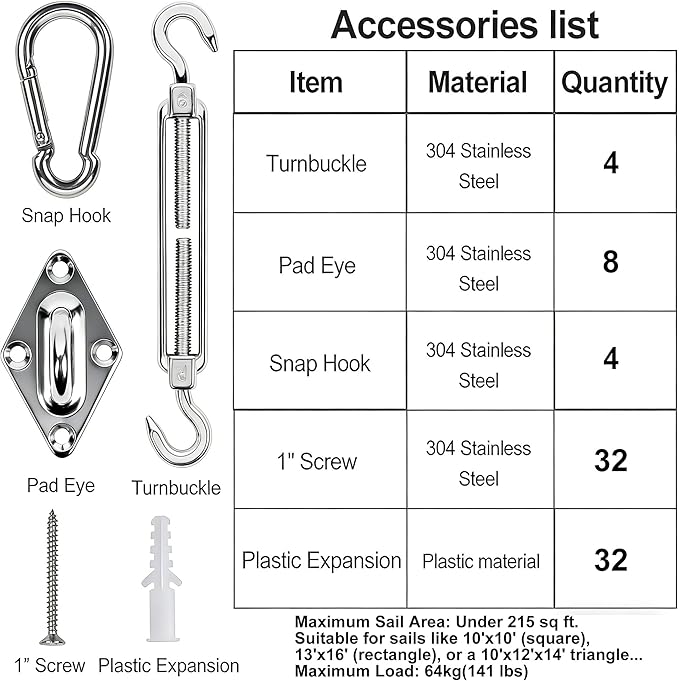YOFIT 80 Pcs Shade Sail Hardware Kit 6 inch - Image 6