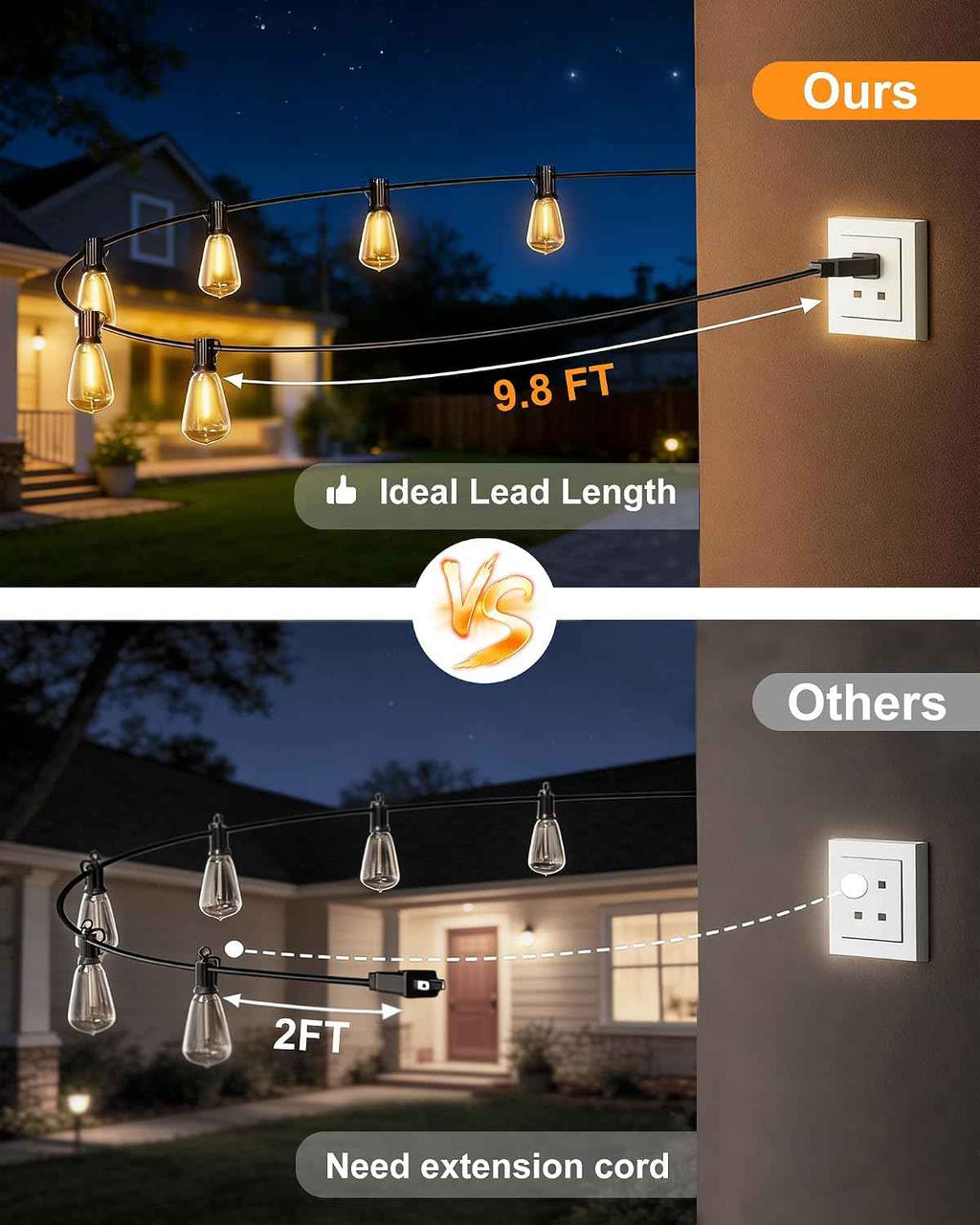 Outdoor String Lights 54FT Connectable ST38 Patio Lights Outdoor Waterproof | 15 Shatterproof Edison Bulbs Dimmable Plug-in, 2700K Warm White Hanging Light for Balcony Backyard Garden Porch Party Decor