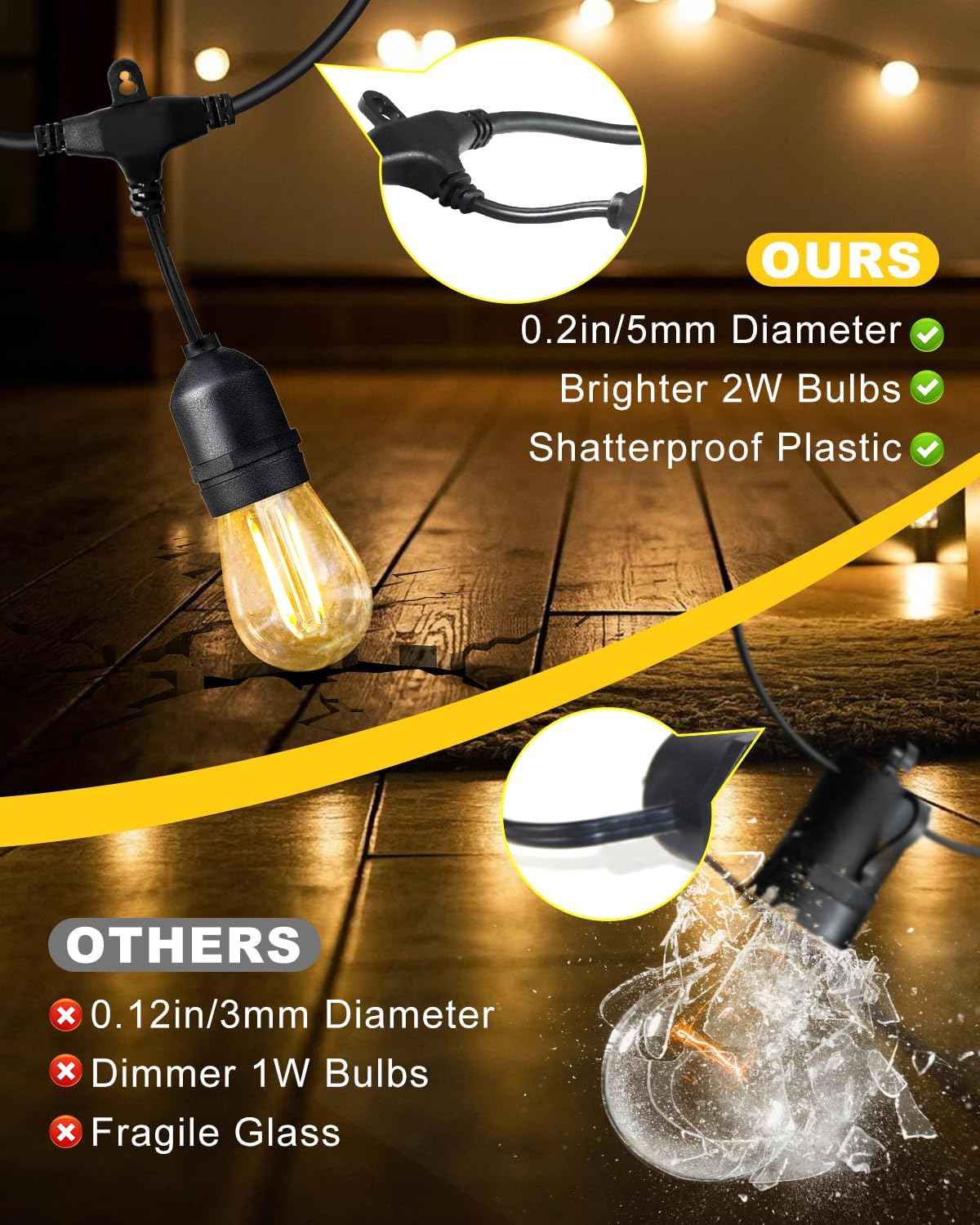 BRIMAX 2W 100FT Outdoor String Light Commercial Grade with 32 S14 LED Bulbs | Shatterproof Dimmable Patio String Lights Heavy Duty Waterproof for Bistro Cafe Market 2700K