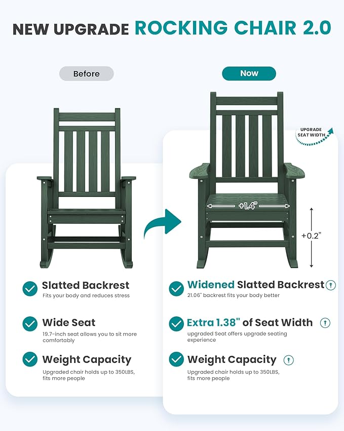 SEWALL HDPE Rocking Chair, Oversized Outdoor Rocking Chair - Image 5