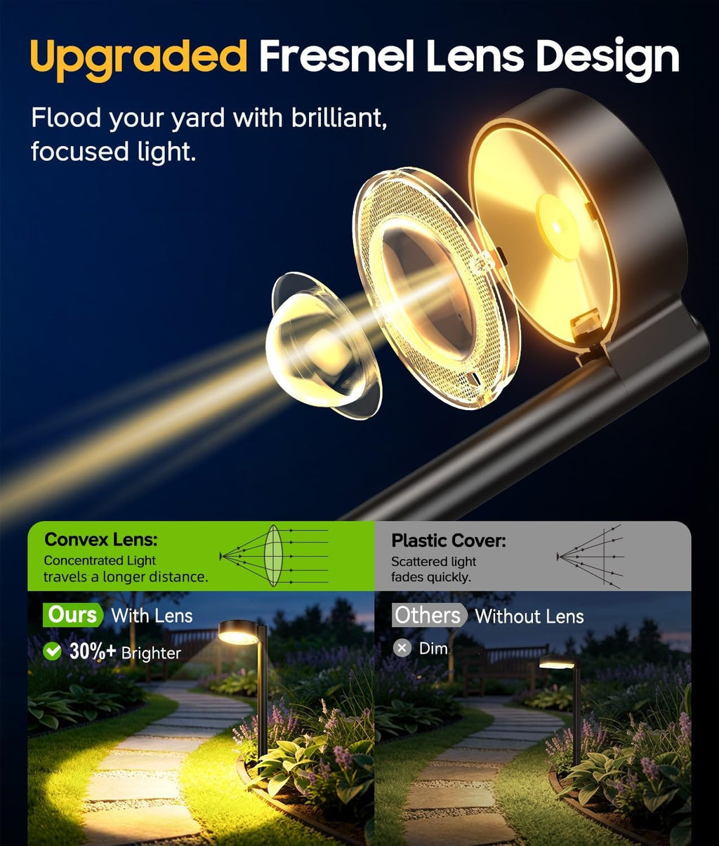 ELECLINK 12 Pack Solar Pathway Lights Outdoor, Solar Powered Landscape Path Light with Larger LED Lens, Brighter Up to 12 Hrs Waterproof Outdoor Solar Light for Yard Garden Walkway Driveway Sidewalk