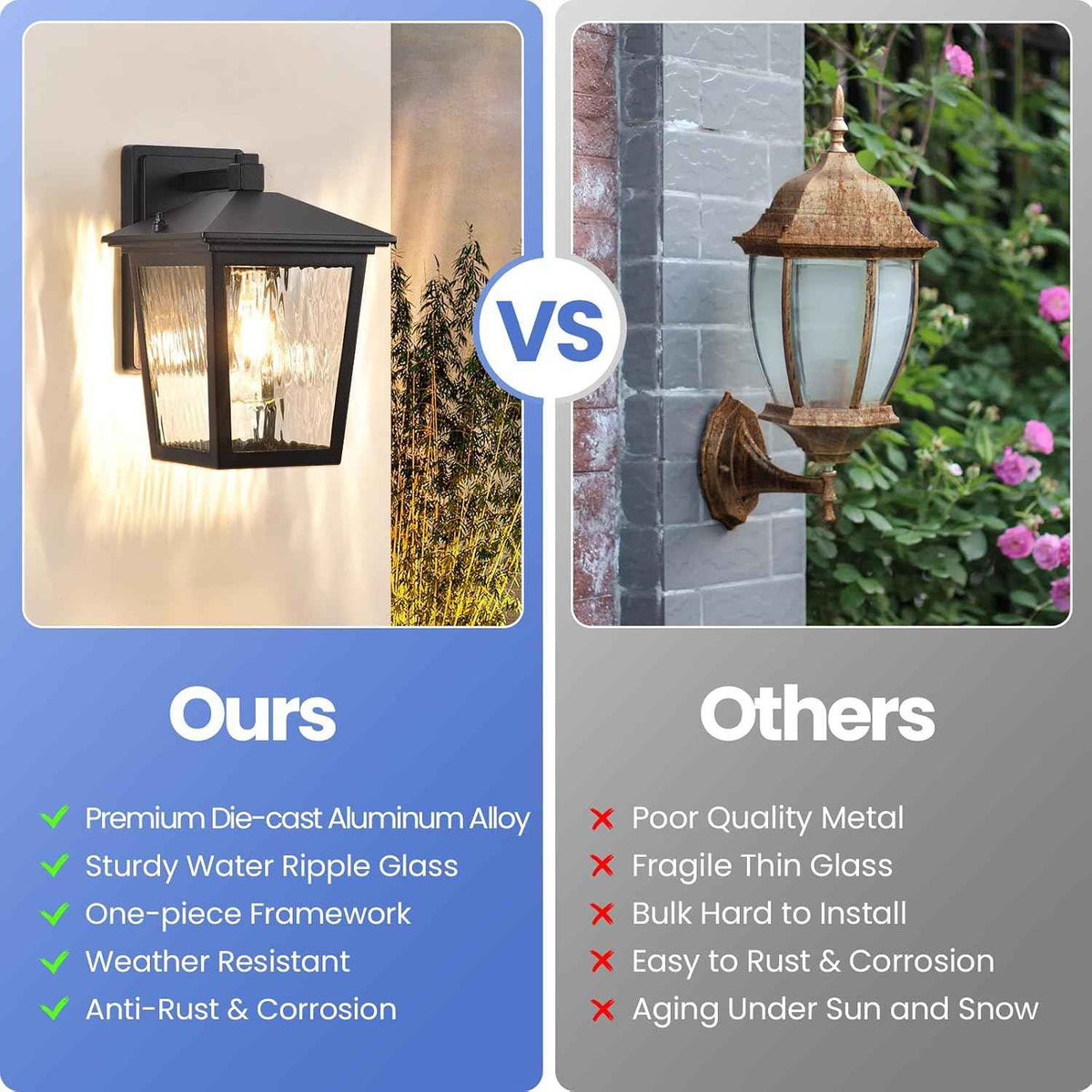 Black Outdoor Wall Sconce Anti-Rust Wall Light Fixture Water Glass