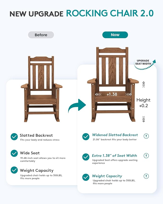 SERWALL Outdoor Rocking Chair Set of 6, Patio Rocking Chair Sets, HDPE Rocking - Image 4