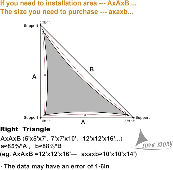 LOVE STORY Custom Size 12'x18'x21.6' Graphite Grey Sun Shade Sail Right - Image 2