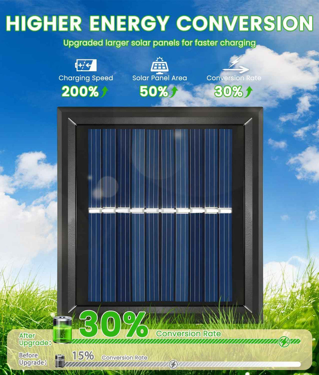 12 Pack Solar Pathway Lights Outdoor Waterproof, Bright Solar Garden Lights | Auto On/Off, Solar Lights Outdoor for Yard, Sun-Powered Landscape Lights for Path Walkway Lawn Driveway Patio Decor