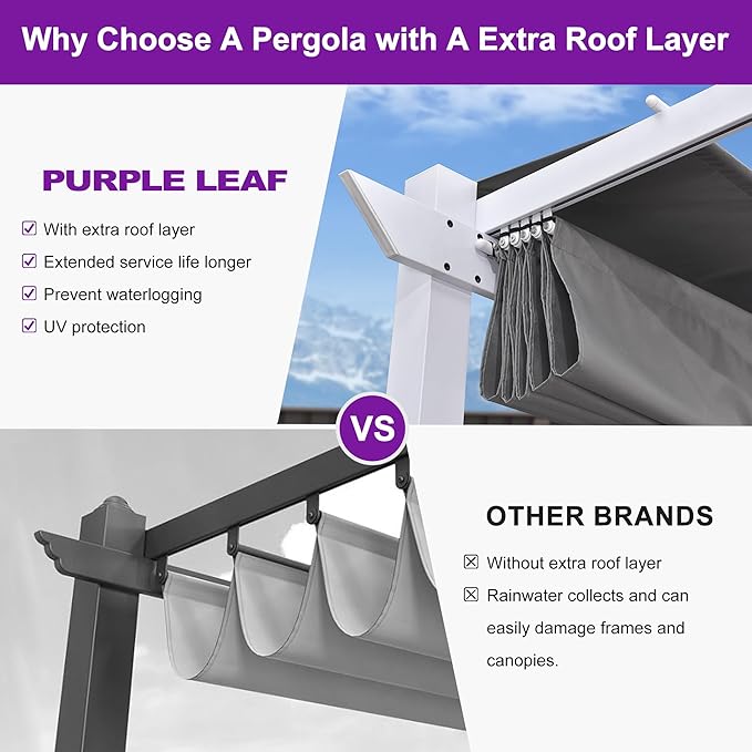 PURPLE LEAF 10' x 13' Outdoor Retractable Pergola - Image 2