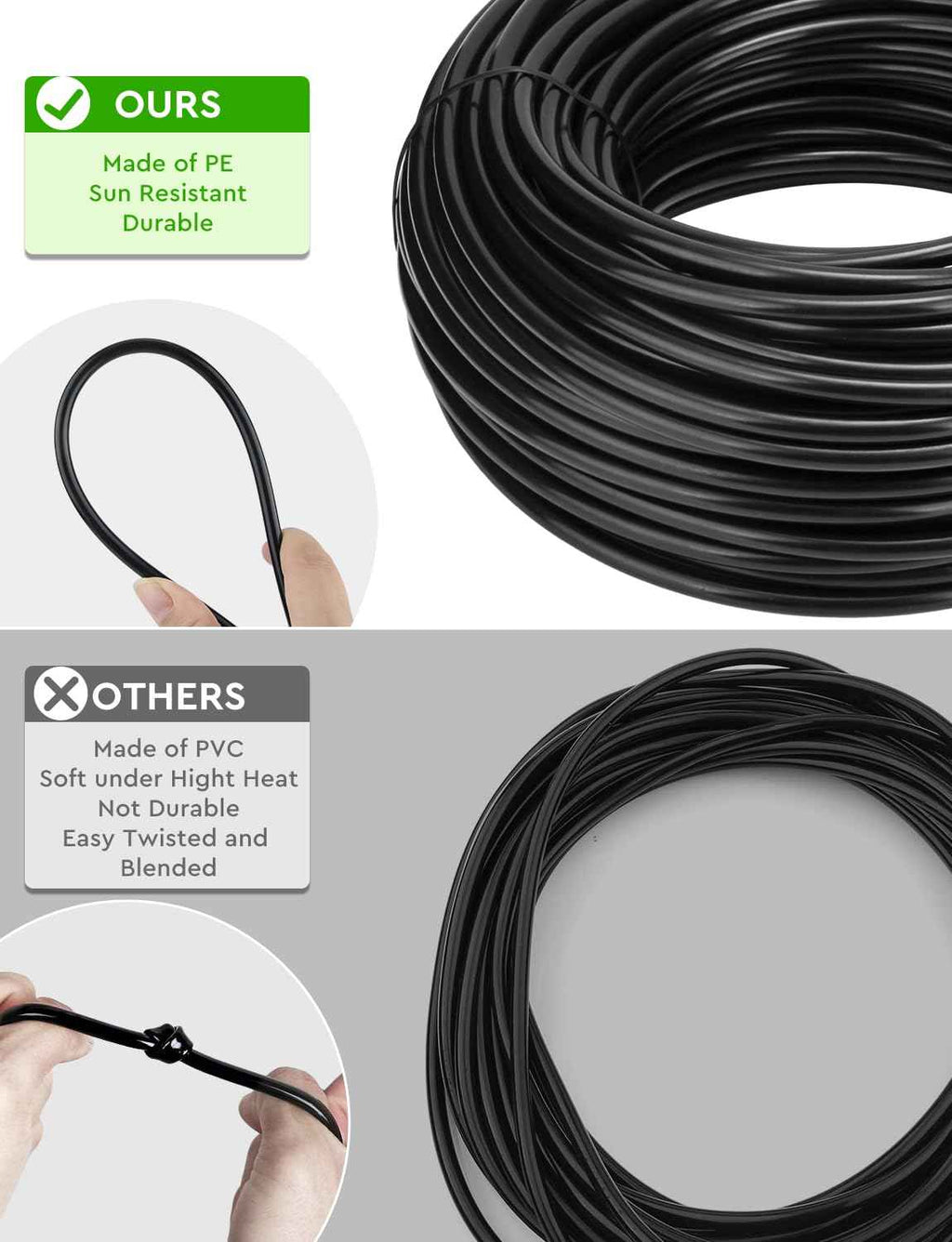 250FT Drip Irrigation System for Garden - 50FT 1/2" Main Tube & 200FT 1/4" Branch Tubing, Brass Splitter, Quick Connect Design, Perfect for Outdoor Plants, Raised Beds, Greenhouses