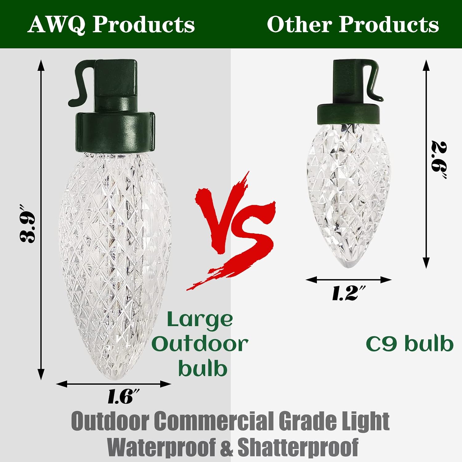 AWQ 35FT Outdoor Christmas String Lights 3.9in Large Pine Cone Multicolour | Christmas Lights Shatterproof & Waterproof Commercial Grade String Lights for Wedding Party Outdoor Christmas Decoration