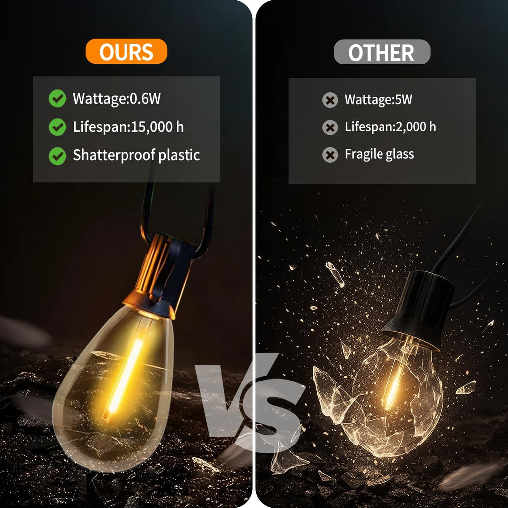 100FT S14 E12 Outdoor String Lights Waterproof Patio 24+1 (1 Spare) bulb | Outside Hanging Shatterproof S14 E12 LED Light Bulb for Parties Porch Garden Fences Backyard Outdoor Indoor