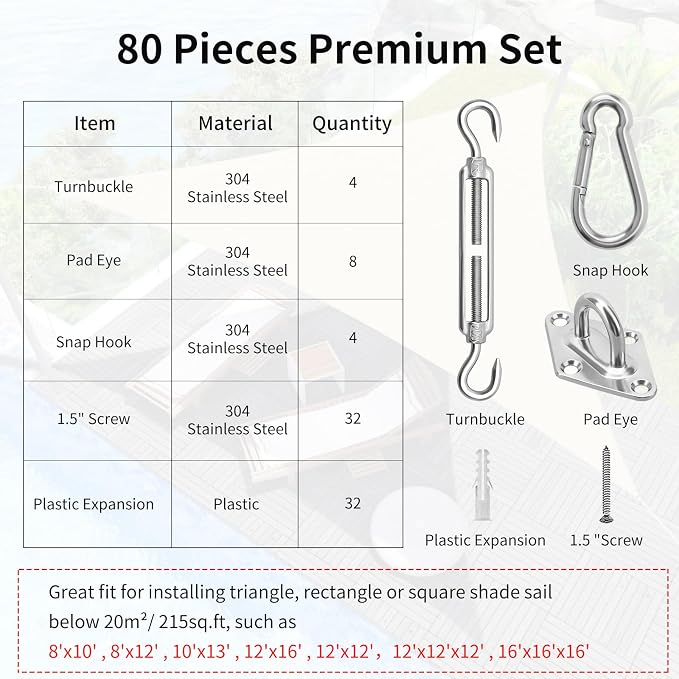 Sun Shade Sail Hardware Kit 6 Inch - Image 6