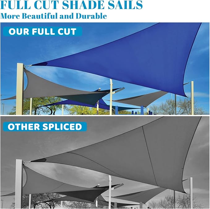 SUNLAX Custom Size 8' x 19' Turquoise Blue Sun Shade Sail Canopy Commercial - Image 5