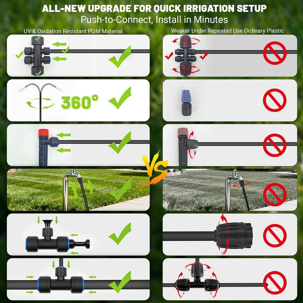 100FT Drip Irrigation Kit with 30 Emitters, 3 Spray Types, Push-Fit System | Quick-connect Fittings, Save water, Leak-free, Automatic Plant Watering Sprinkler System for Greenhouse, Potted, Raised Bed