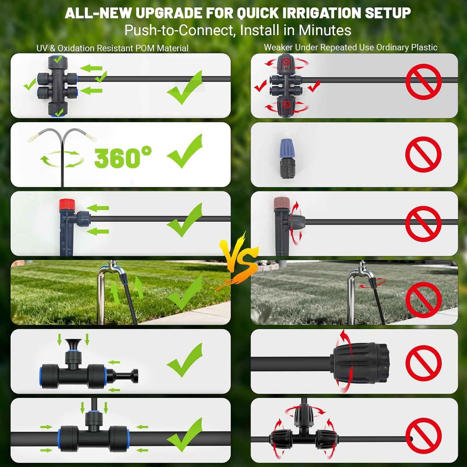 100FT Drip Irrigation Kit with 30 Emitters, 3 Spray Types, Push-Fit System | Quick-connect Fittings, Save water, Leak-free, Automatic Plant Watering Sprinkler System for Greenhouse, Potted, Raised Bed