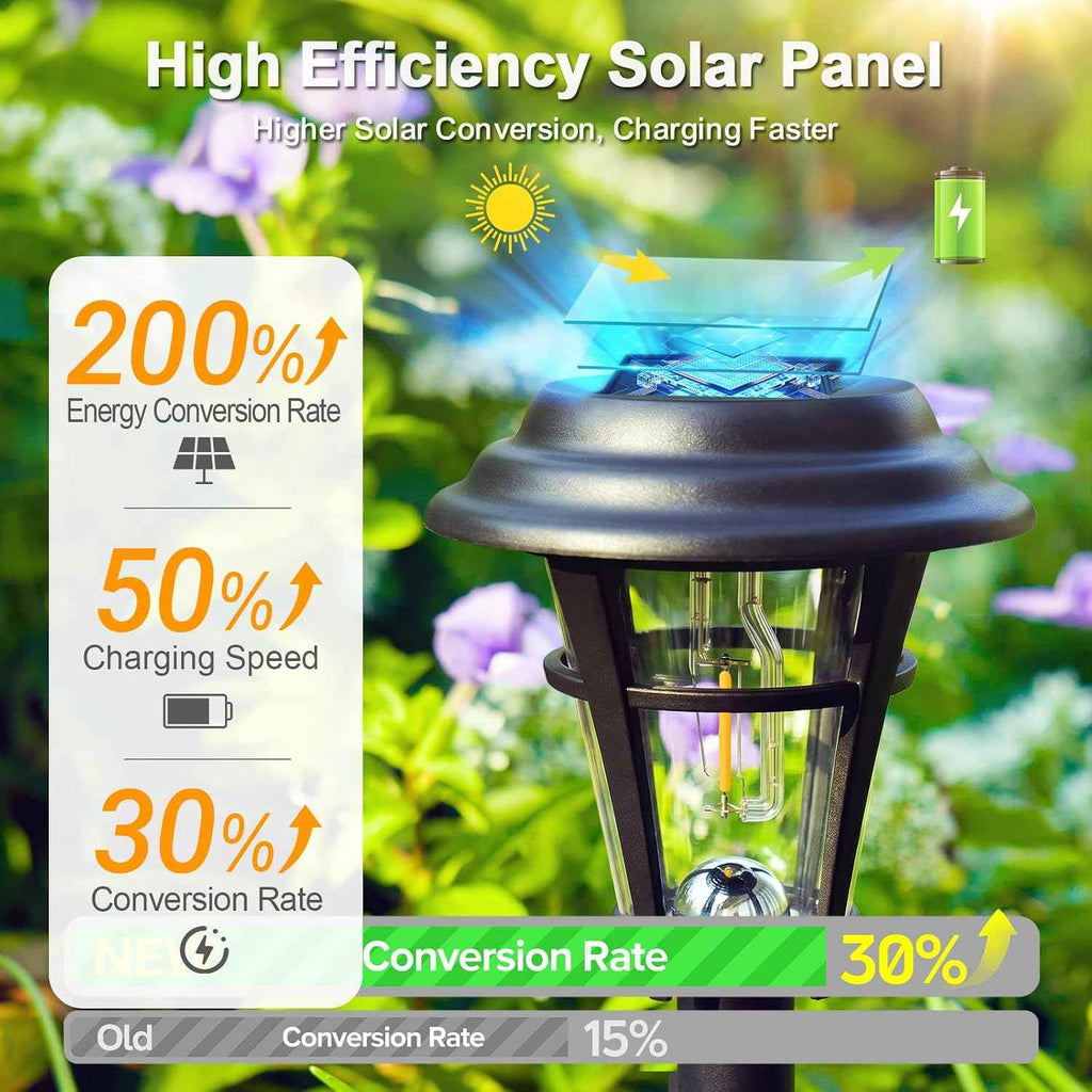 LETMY Solar Pathway Lights Outdoor, 4 Pack Solar Garden Lights Outdoor Waterproof, Auto On/Off Solar Powered Landscape Path Lights, Outdoor Solar Lights for Yard Lawn Patio Walkway Driveway
