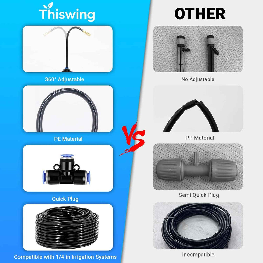 Thiswing 50FT 360° Adjustable Irrigation System for Garden | 1/4" Tubing, Automatic Watering Misting System with 15 Nozzles, Sprinkler for Garden, Yard, Lawn and Outdoor Plants