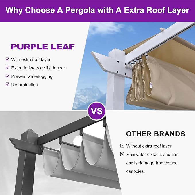 PURPLE LEAF 10' x 10' Outdoor Aluminum Pergola White Heavy-Duty Retractable - Image 3