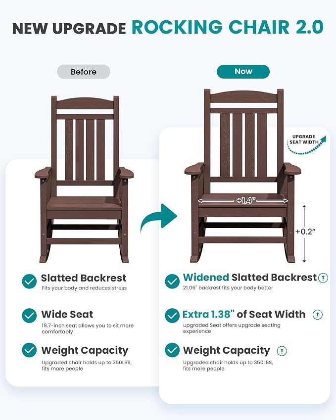 SERWALL Oversized Outdoor Rocking Chair, All-Weather Patio Rocking Chair - Image 4
