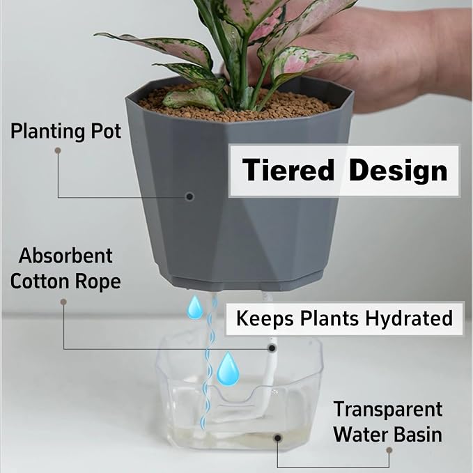 4 Packs Self Watering Plant Pots, Plastic Flower Pots - Image 3