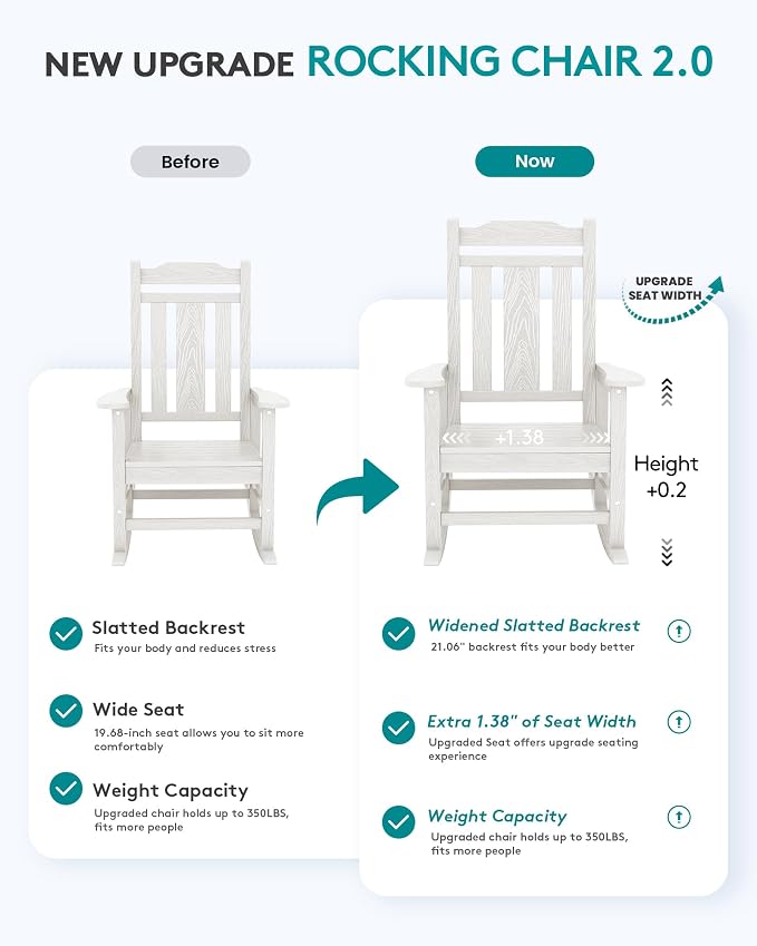 SERWALL Outdoor Rocking Chair Set of 6, Patio Rocking Chair Sets, HDPE Rocking - Image 2
