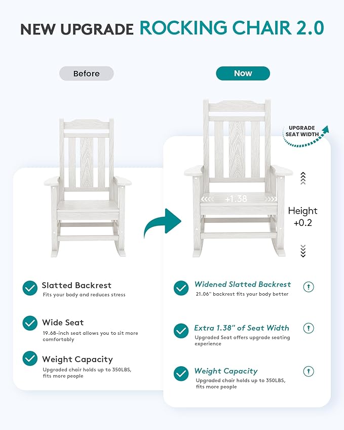 SERWALL Oversized Outdoor Rocking Chair Set of 2, HDPE Outdoor Rocking Chair - Image 3