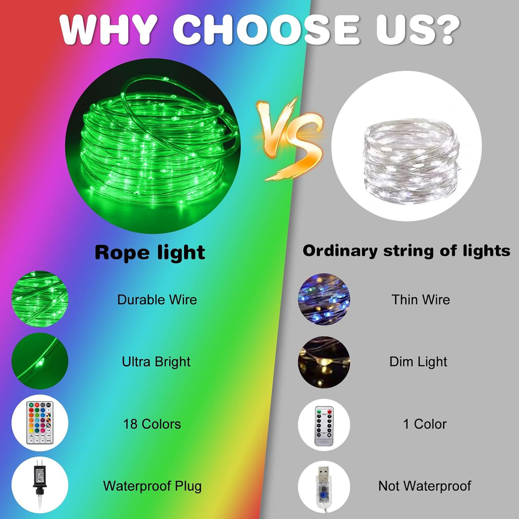 Gvwoxm 98FT 300 LED Changing Rope Lights, Waterproof Remote String Lights | 18 Colors, Timer, 5 Modes,Plug-in Camping Light Strings for Outdoor/Indoor, Camping, Classroom, Party, Festival Decoration