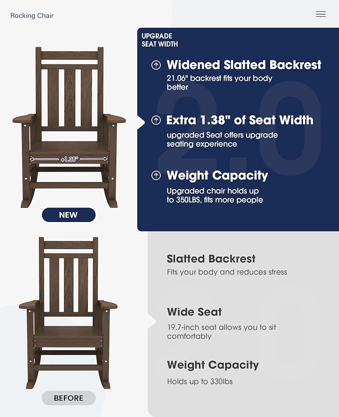 KINGYES Oversized Outdoor Rocking Chair, All-Weather Patio Rocking Chairs - Image 3