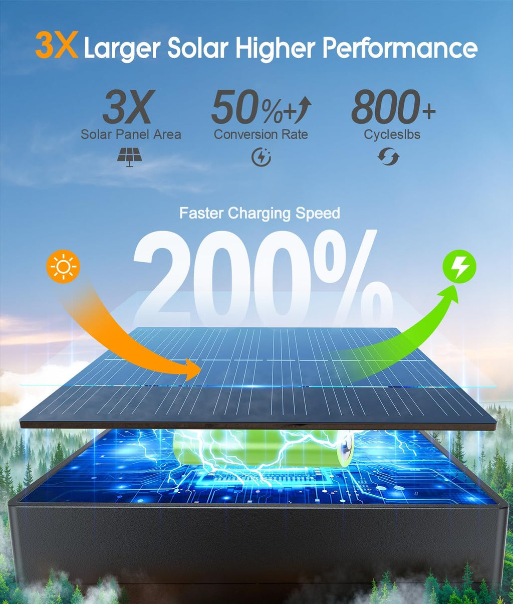 ELECLINK Solar Pathway Lights Outdoor, 8 Pack Garden Lights Solar Powered Path Lights with Focused Beam Lens, 2 Light Modes Waterproof Outdoor Solar Light for Yard Driveway Walkway Landscape