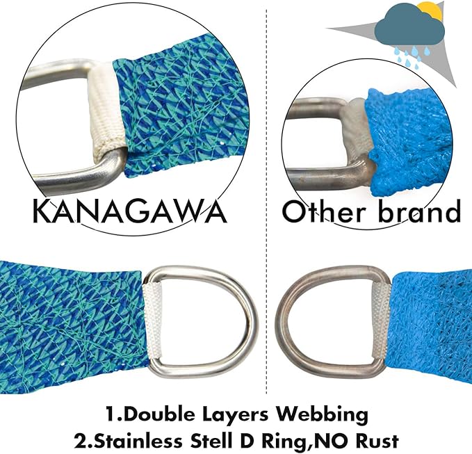 KANAGAWA 8'X12' Turquoise Mix Custom Size Sun Shade Sail Rectangle UV Block - Image 5