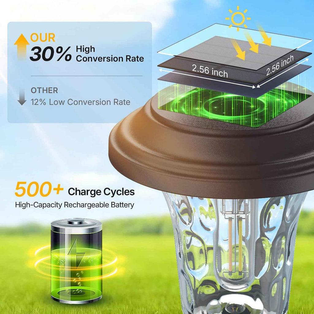 XMCOSY+ Solar Lights Outdoor, 6 Pack Metal Glass Solar Pathway Lights | Bright 20/40LM Landscape Lighting with Warm/Cool White, Solar Powered Waterproof Lights for Yard, Path, Walkway, Driveway