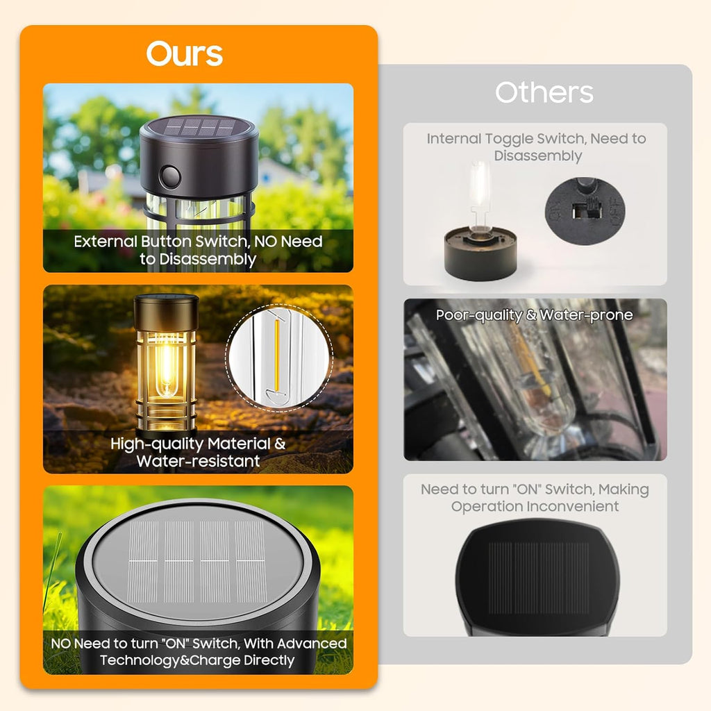 LETMY 12 Pack Solar Pathway Lights Outdoor, Solar Lights Outdoor Waterproof IP65, Bright Solar Garden Lights Outdoor, Auto On/Off Outdoor Solar Lights for Yard Walkway Driveway Landscape Garden Decor