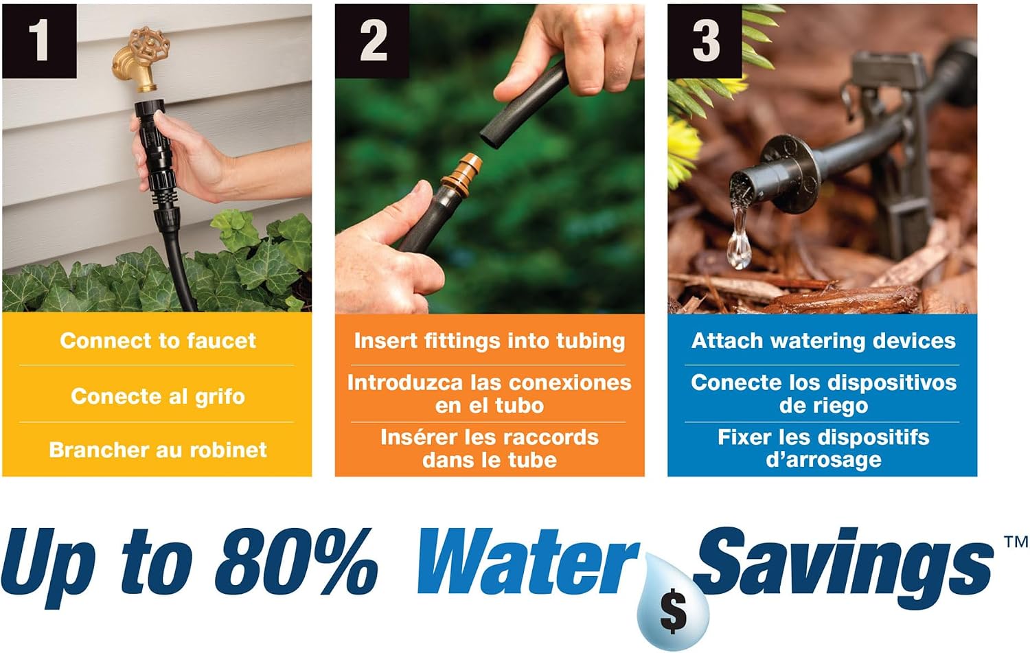 Rain Bird LNDDRIPKIT Drip Irrigation Kit