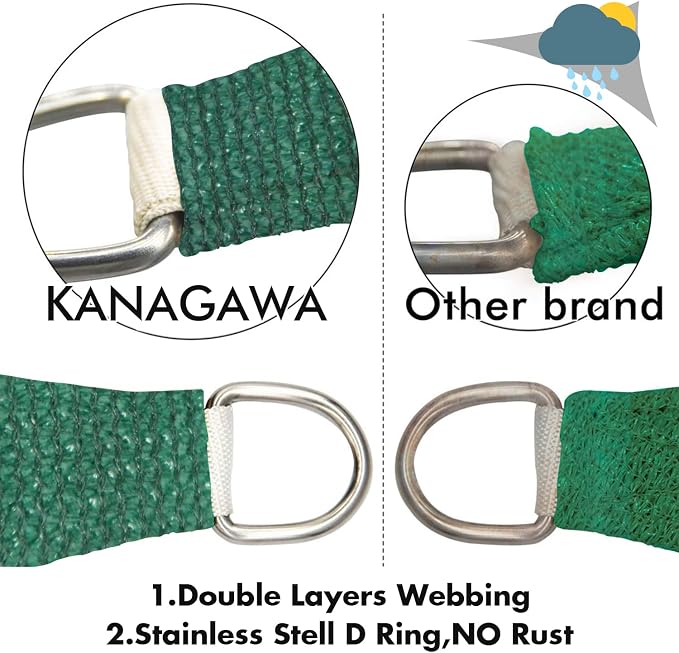 KANAGAWA 12'X24' Dark Green Custom Size Sun Shade Sail Rectangle UV Block - Image 5