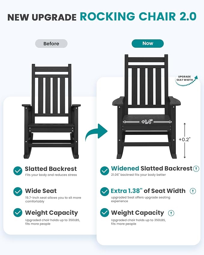 SERWALL Outdoor Rocking Chair Set of 2, HDPE Rocking Chairs - Image 5