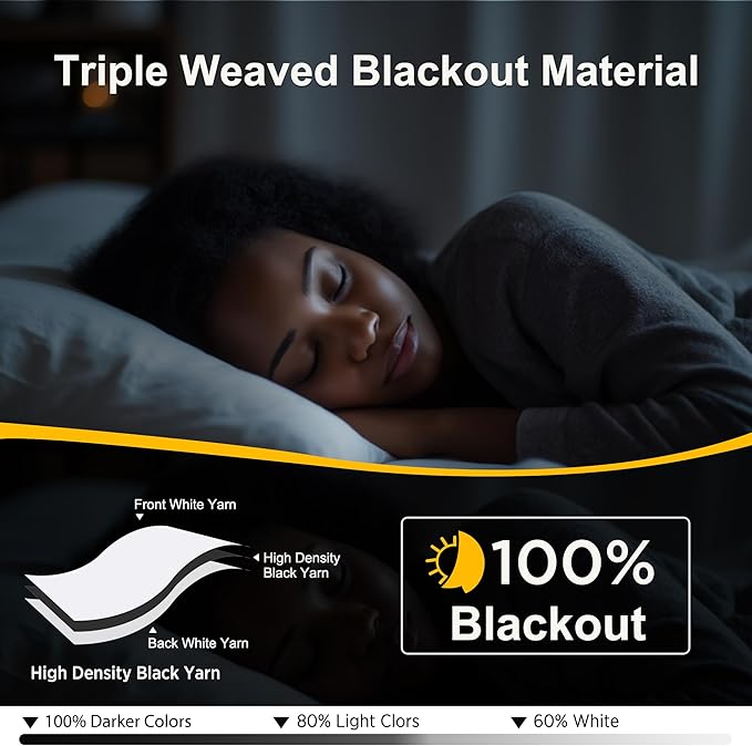 NICETOWN 100% Blackout Curtains 84 inches Long - Image 4