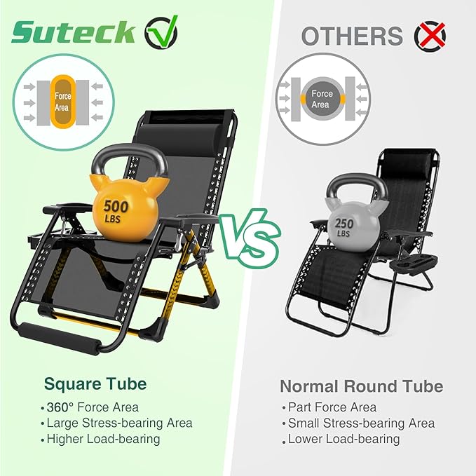 Suteck Oversized Zero Gravity Chair, 29In XL Outdoor Recliner Chair w/Removable - Image 6