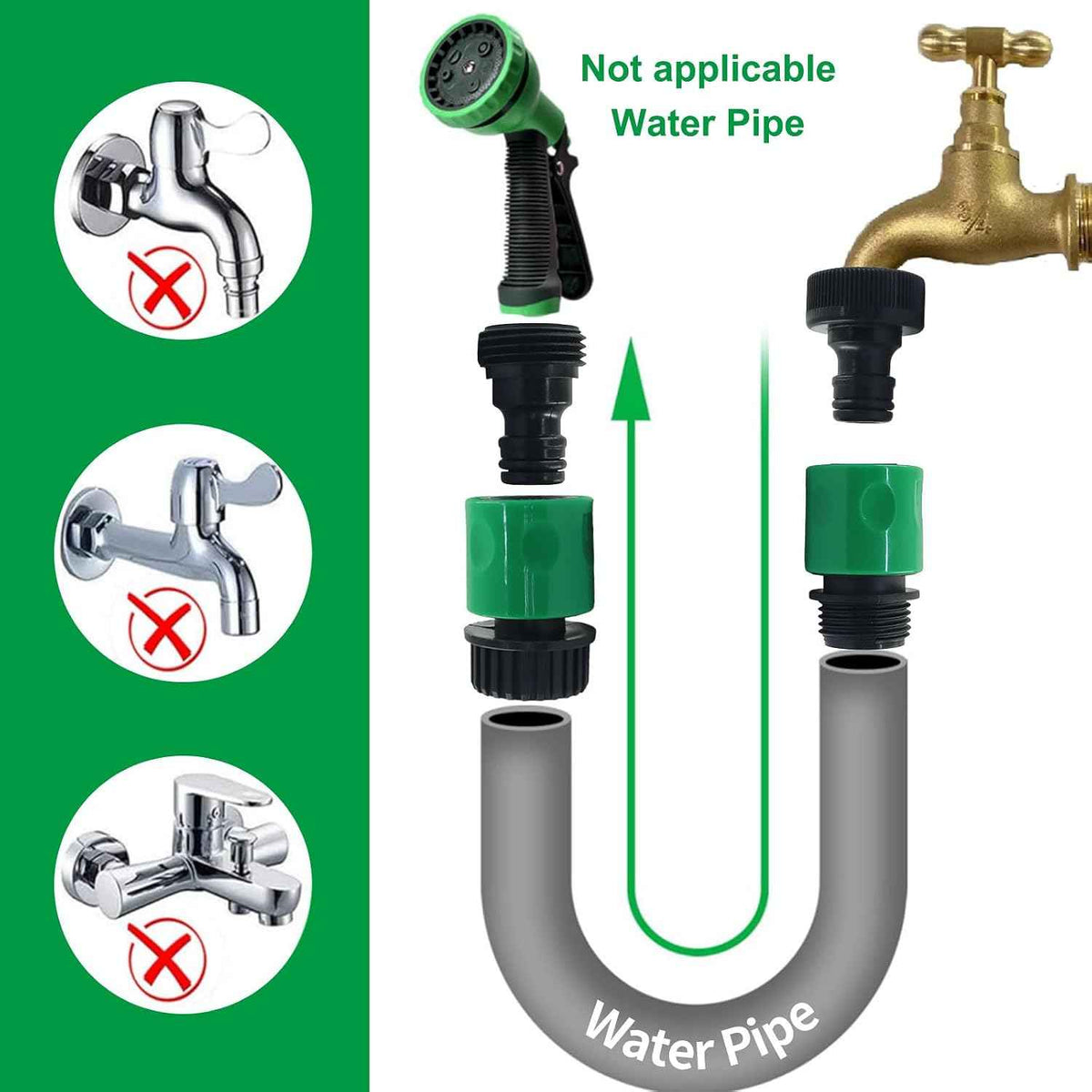 16 PCS Plastic Garden Hose Quick Connect Fittings, 3/4-Inch | Male and Female Fitting, Hose End Adapters, For Watering Systems, Sprinklers, and Drip Irrigation, Set of 4